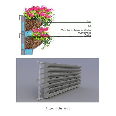 UV 保護 グリーン ウォール システム 垂直 ガーデン ポット プランター 塔 ライン 裏 庭園 屋外