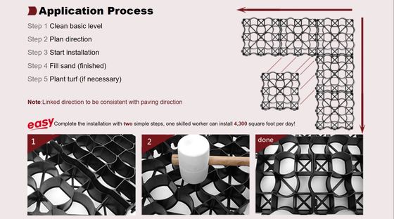 333x333x50mm プラスチック草草の床グリッド HDPE 馬のパドック 足のグリッドパバー